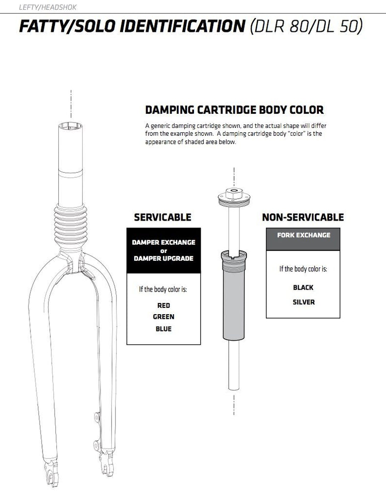 Cannondale DLR 80mm Headshok Damper Cartridge w/ Standard Neg Spring - |  CannondaleExperts.com